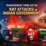 Cyber espionage targeting Indian government