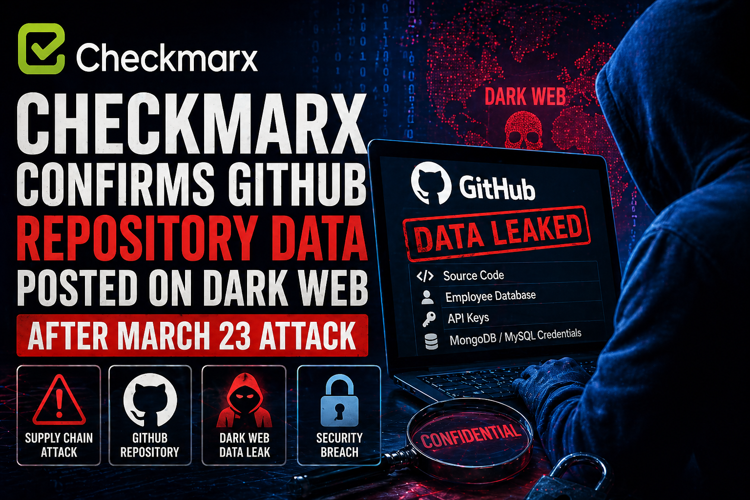 checkmarx-github-data-leak-supply-chain-attack