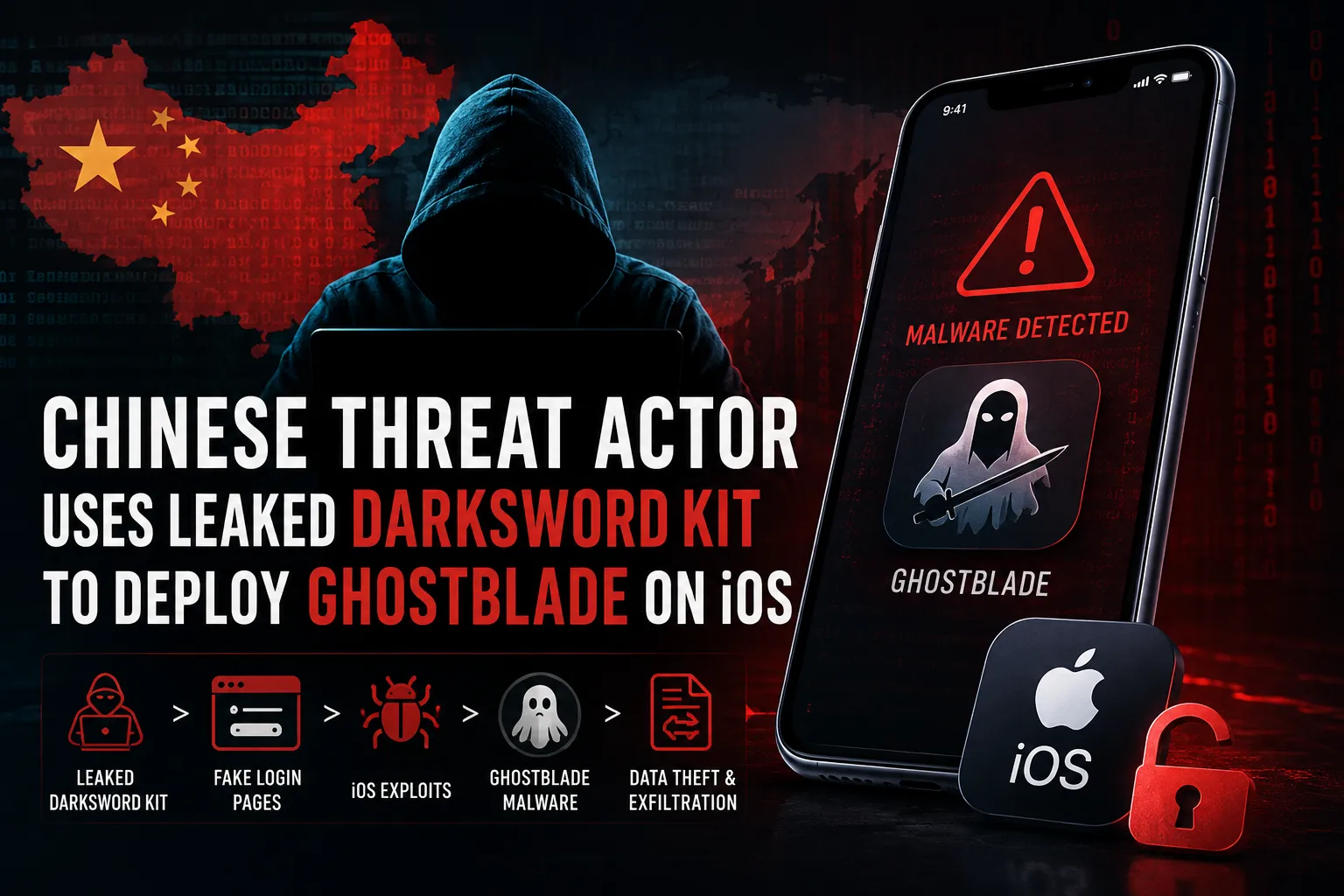 Chinese Threat Actor Deploys GHOSTBLADE on iOS Using Leaked DarkSword Kit